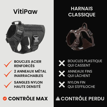 Harnais Anti-Traction - Pack Pro